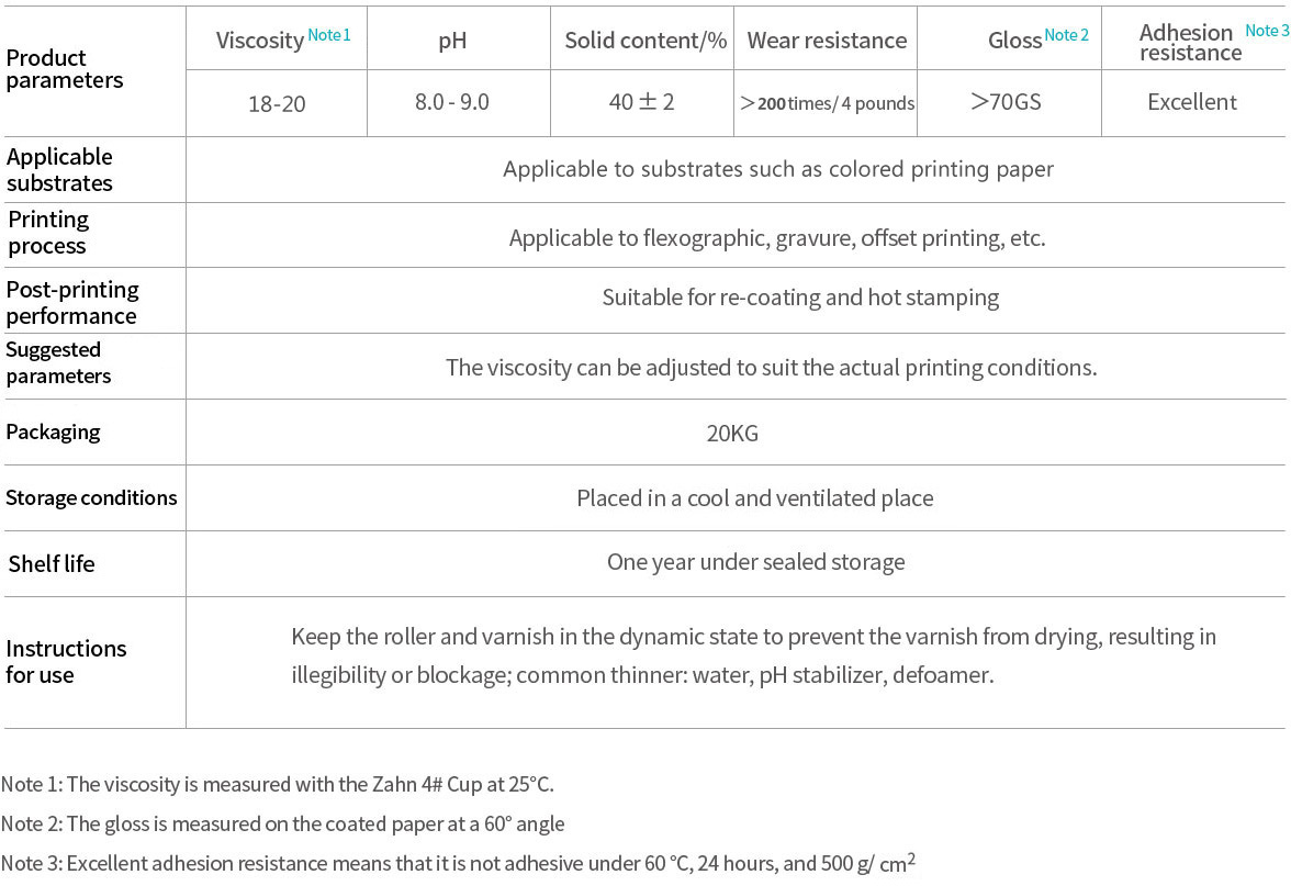 Calendared water-based varnish Calendared water-based varnish