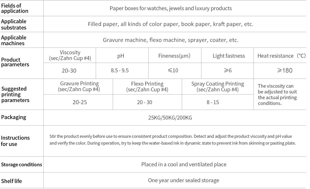 Soft, temperature and light resistant ink(图1) Soft, temperature and light resistant ink(图1)