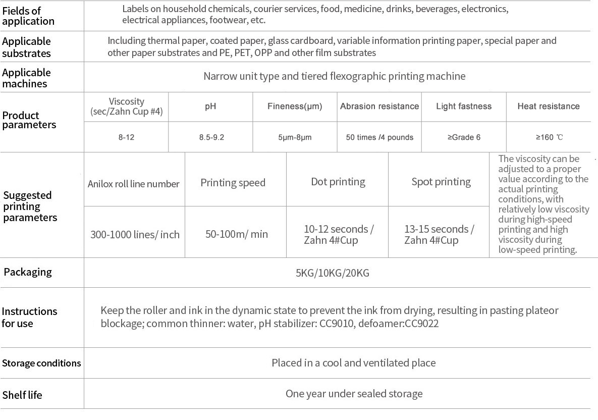 Label Printing(图1) Label Printing(图1)