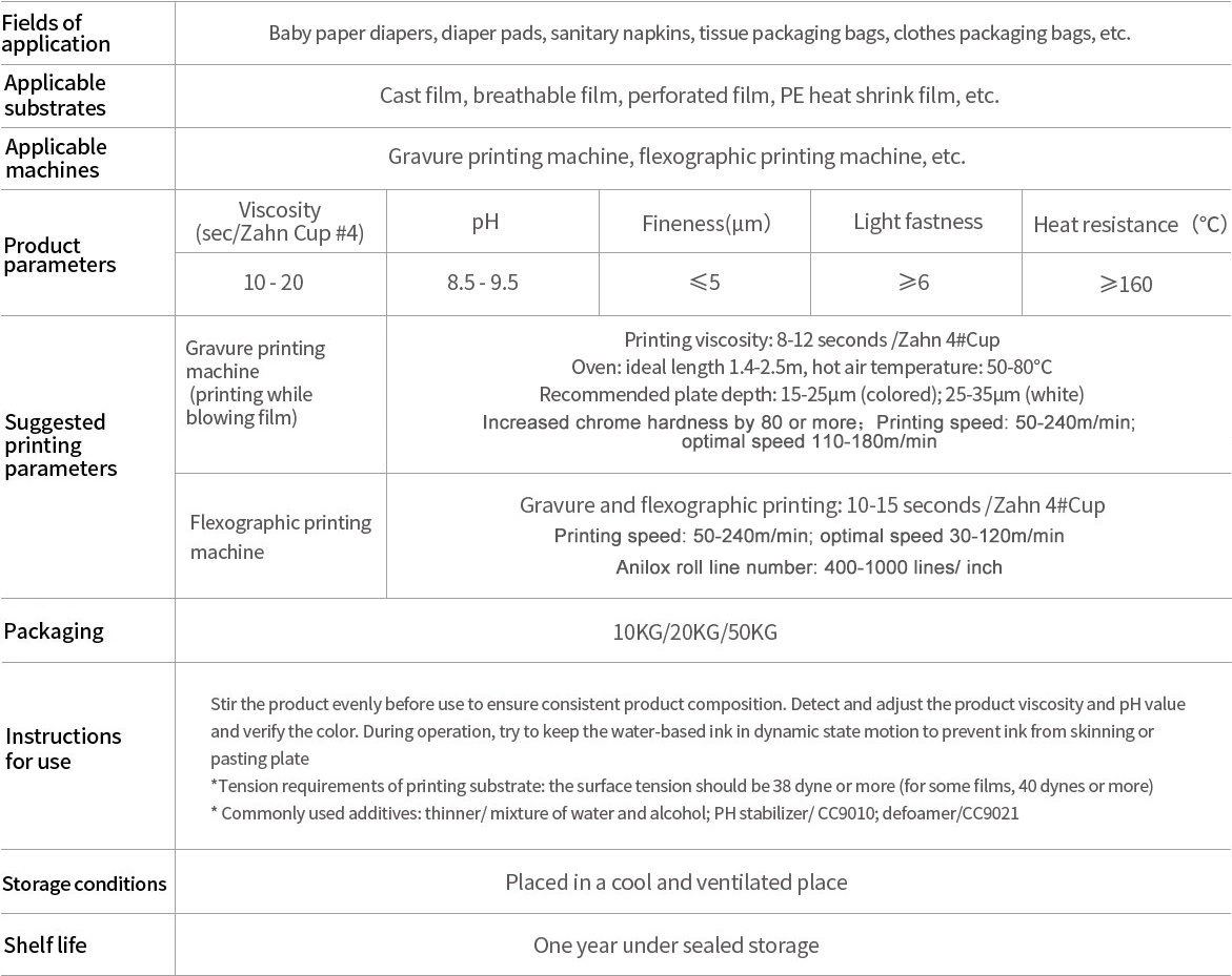Water-based Ink for Sanitary Product Flexible Packaging Printing(图1) Water-based Ink for Sanitary Product Flexible Packaging Printing(图1)
