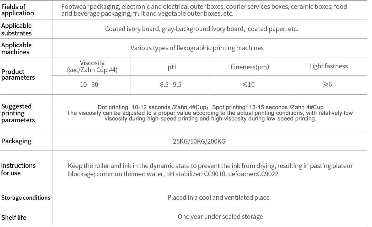 Water-based Ink for Common Carton Printing(图1) Water-based Ink for Common Carton Printing(图1)