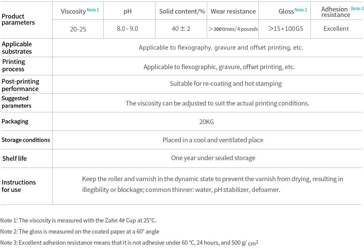 Matt water-based varnish Matt water-based varnish