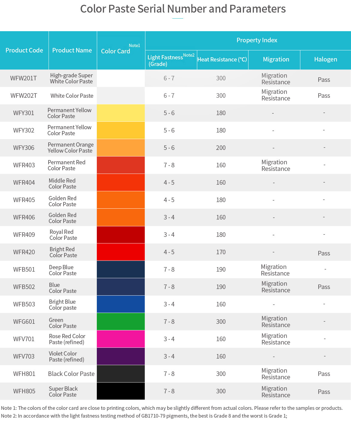 WF Series(图1) WF Series(图1)