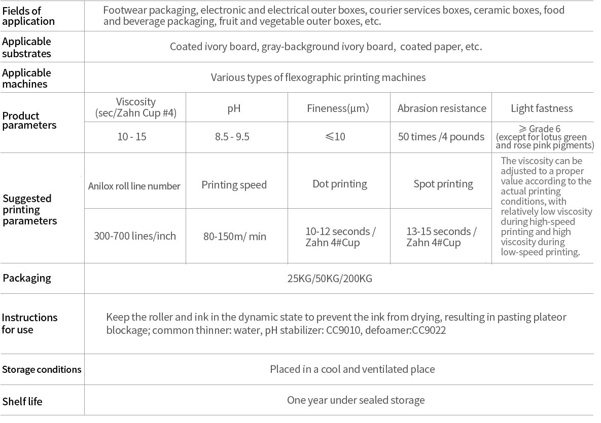 HD Carton Printing HD Carton Printing