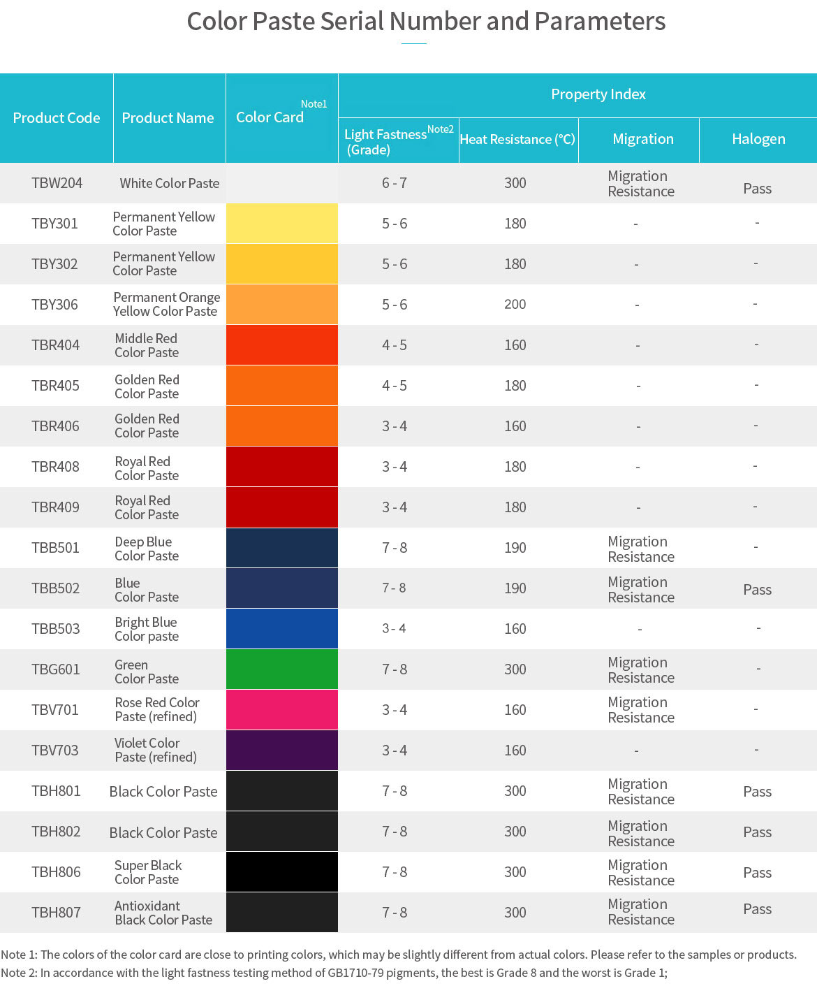 TB Series(图1) TB Series(图1)