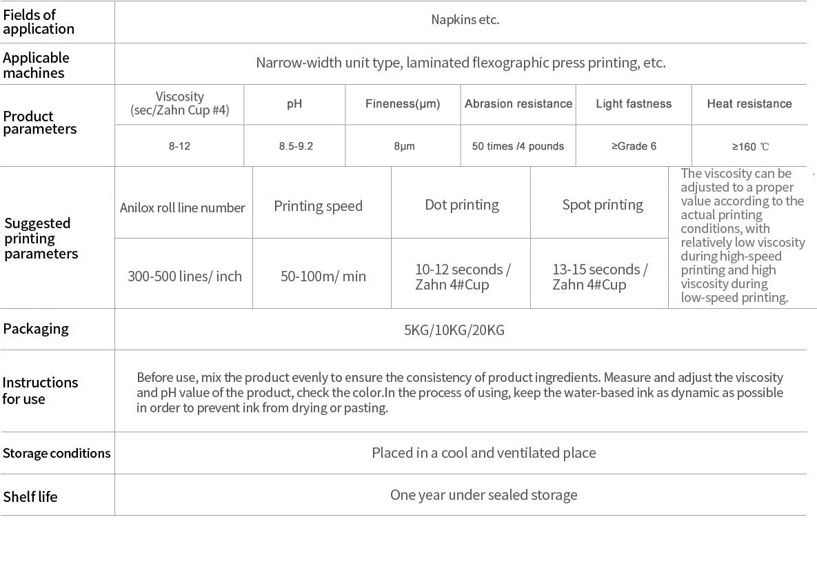 Water-based ink for napkin printing(图1) Water-based ink for napkin printing(图1)