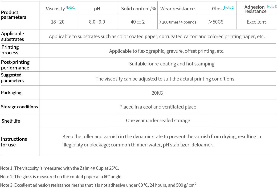 Chemical-resistant water-based varnish Chemical-resistant water-based varnish