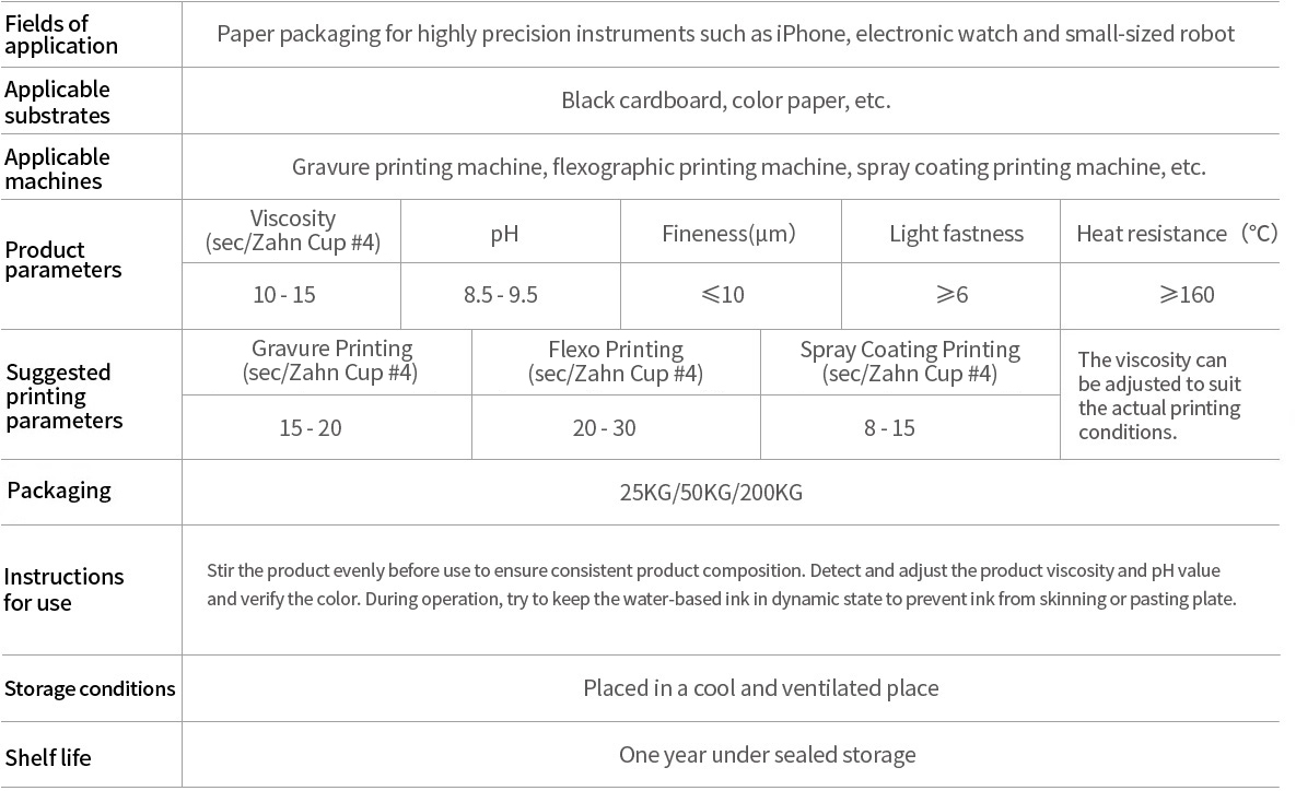 Water-based ink for electronic product packaging printing Water-based ink for electronic product packaging printing