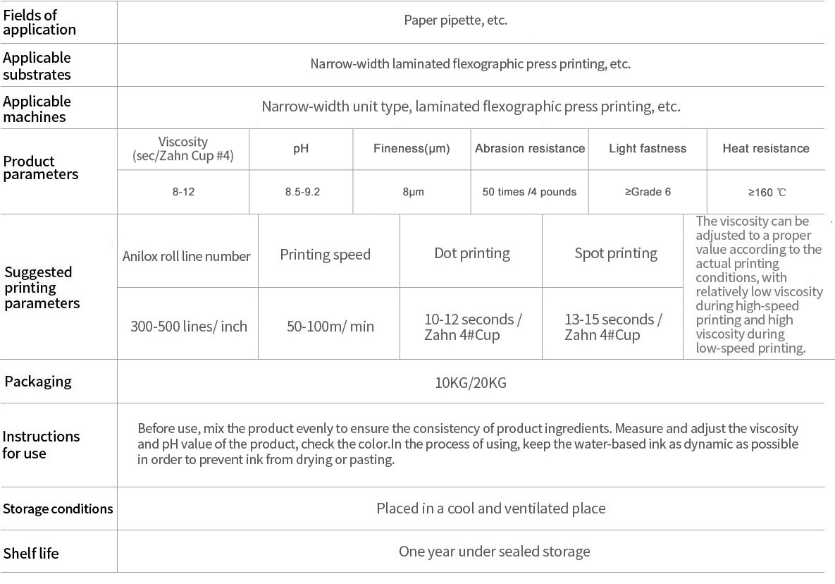 Paper straw printing(图1) Paper straw printing(图1)